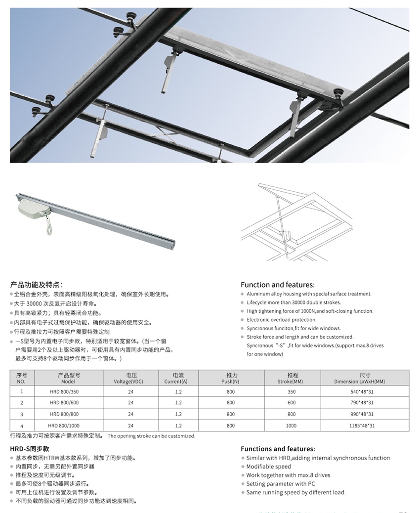 齒條式開窗器