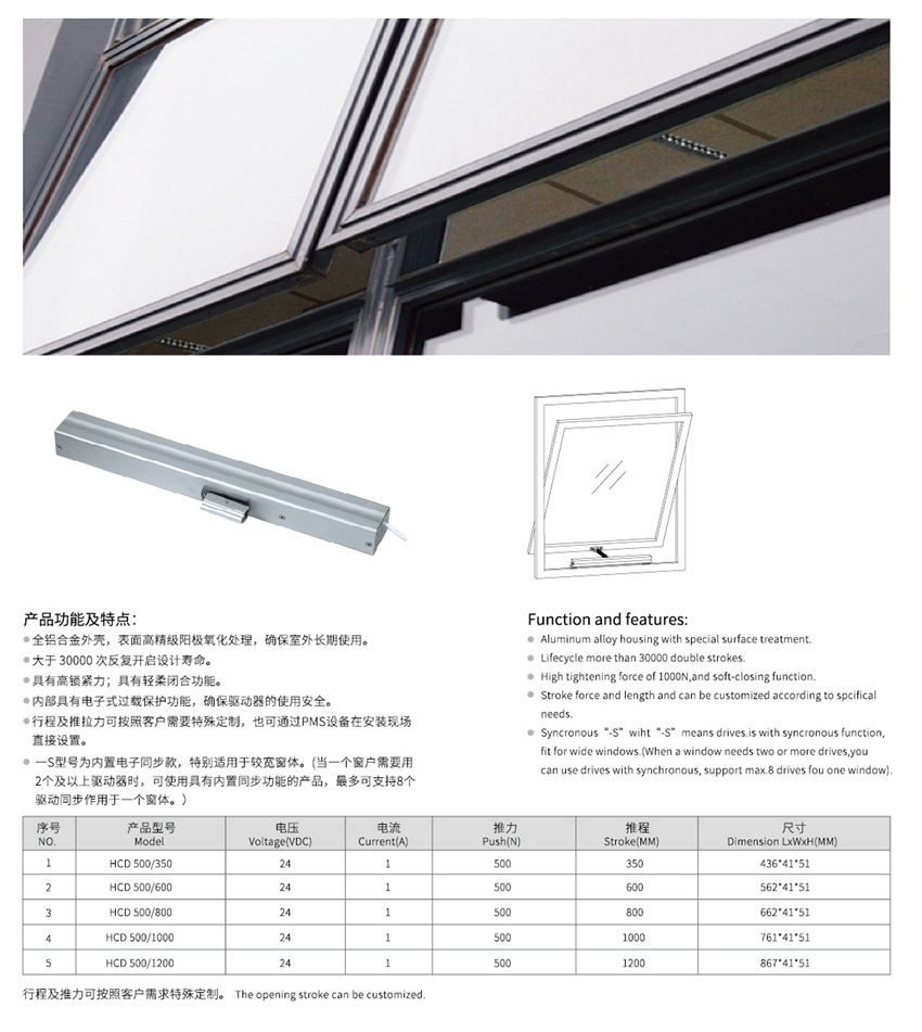 鏈條式開窗器