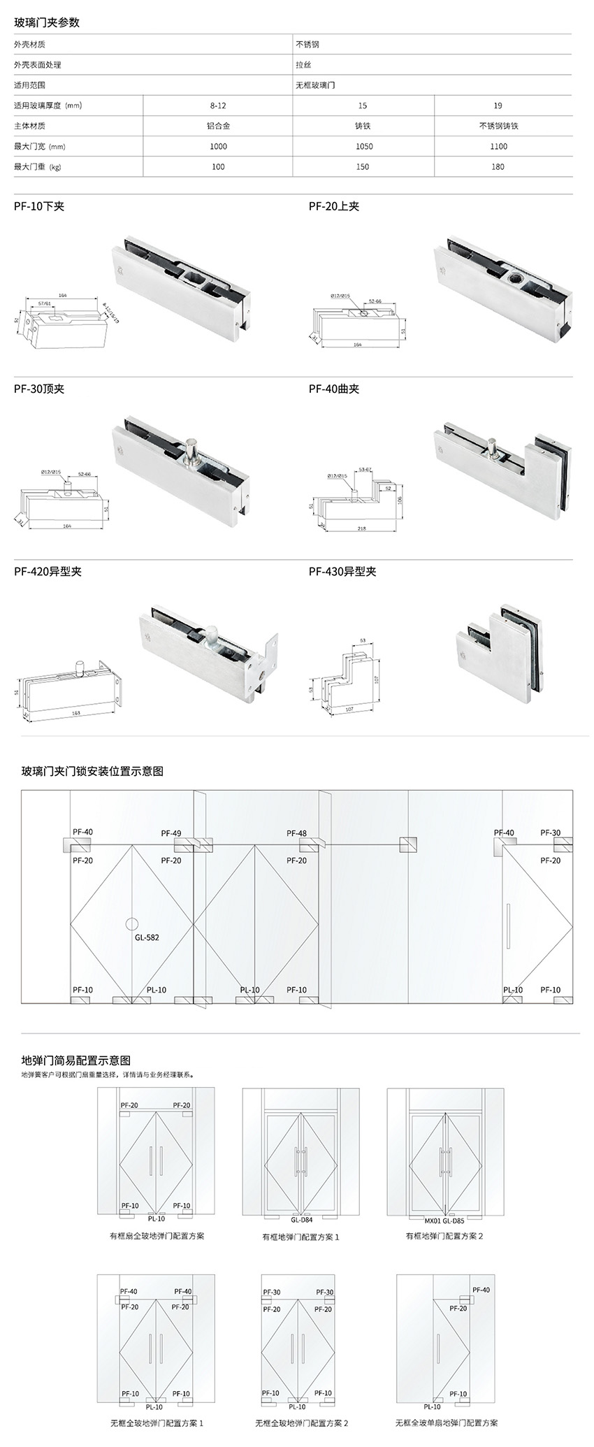 玻璃門夾