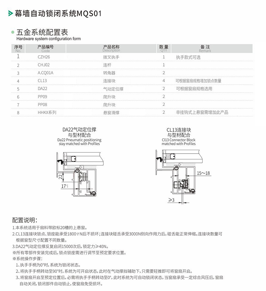 幕墻自動(dòng)鎖閉窗系統(tǒng)解決方案