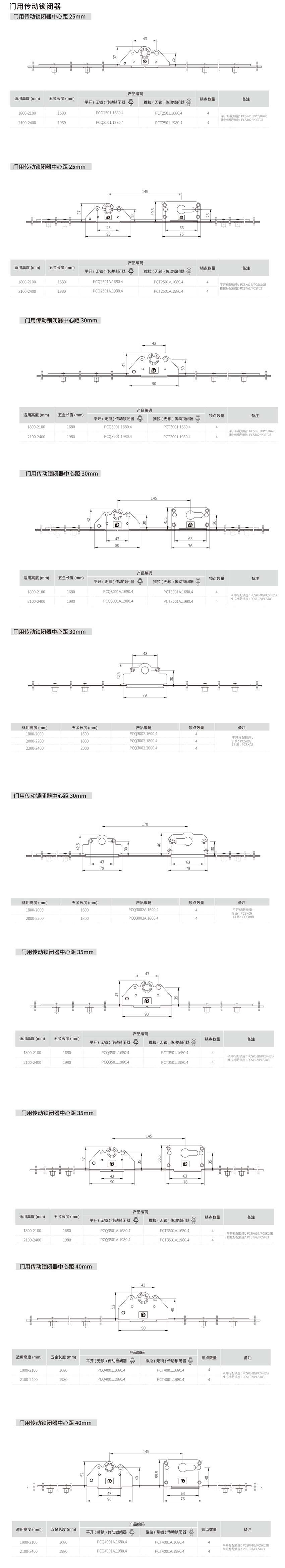 門用傳動器