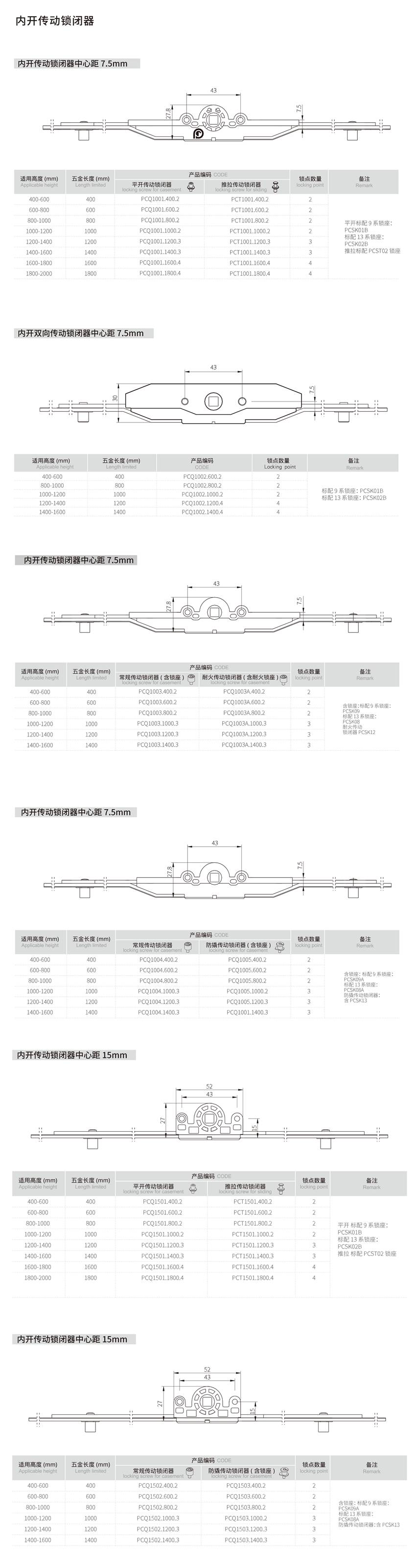 內(nèi)開傳動(dòng)鎖閉器