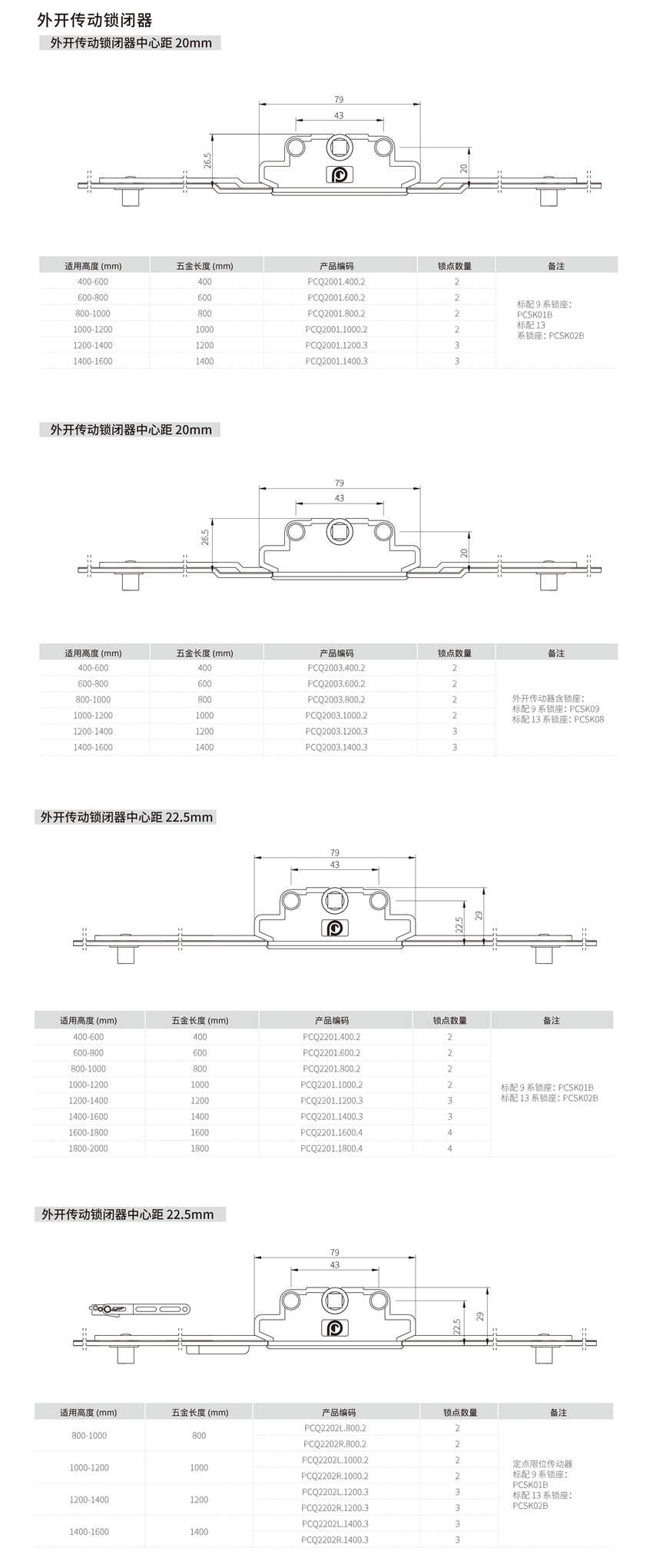 外開傳動(dòng)鎖閉器