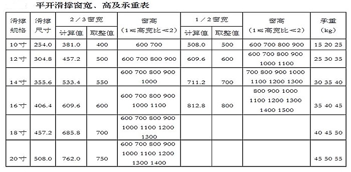 承重表.jpg